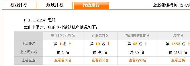 �B�T(m��n)�S���Ҿ���Ʒ���޹�˾