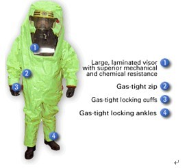 �Ű�TychemTK A��(j��)���o(h��)��	