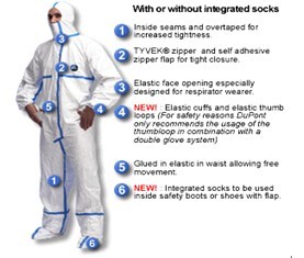 �Ű�Tyvek �z�l�ͷ��߷�	