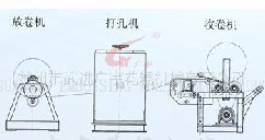 �o������יC(j��)�M