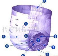 ����Ƭ����ѝ���Ժ�����