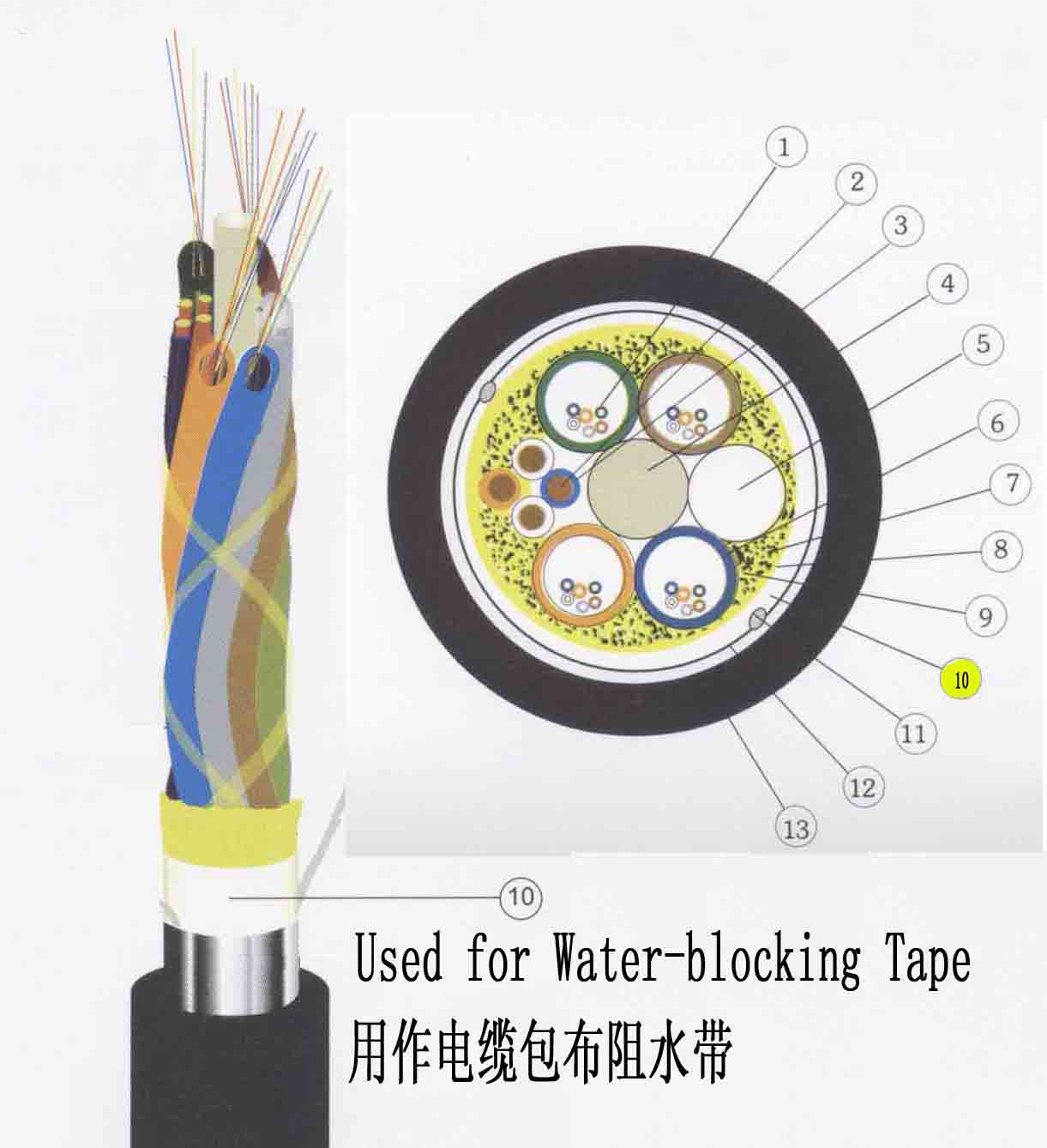 �����|���� ��ˮ�� �o����