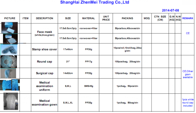 �o�����a(ch��n)Ʒ