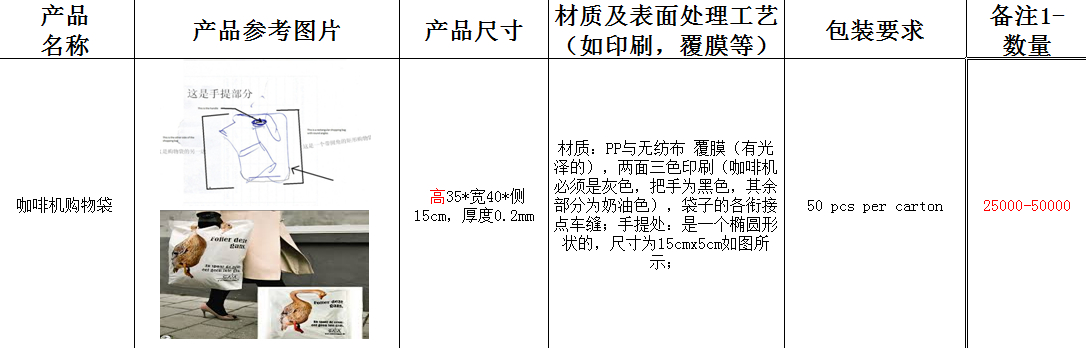 ��Ĥ�o������  